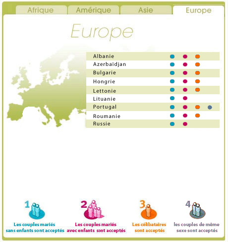 europe
Informer, conseiller, accompagner

L'Agence Française d'Adoption : l'interlocuteur privilégié des adoptants et des pays étrangers ouverts à l'adoption.