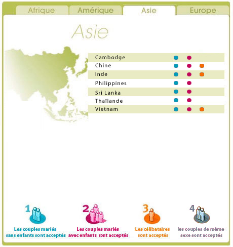 asie
Informer, conseiller, accompagner

L'Agence Française d'Adoption : l'interlocuteur privilégié des adoptants et des pays étrangers ouverts à l'adoption.