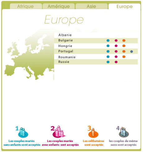 europe Informer, conseiller, accompagner L'Agence Française d'Adoption : l'interlocuteur privilégié des adoptants et des pays étrangers ouverts à l'adoption.