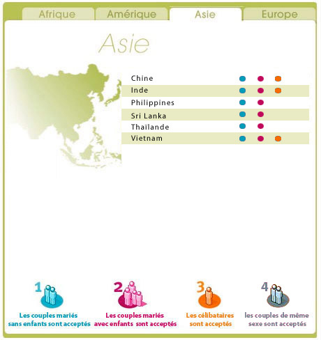 asie Informer, conseiller, accompagner L'Agence Française d'Adoption : l'interlocuteur privilégié des adoptants et des pays étrangers ouverts à l'adoption.